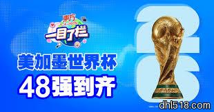 Football News